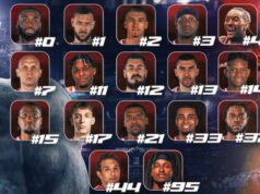 DA LI JE SA POJAČANJIMA ZAVRŠENO? KK Crvena zvezda objavila roster za sezonu 2025/2026! Da li neko nedostaje ovom timu? Željko Obradović i Ostoja Mijailović