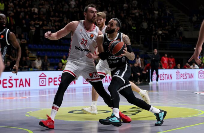KK Partizan