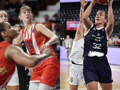 CRVENA ZVEZDA I STUDENT STARTUJU U EVROKUPU: Crveno-bele sa visokim ambicijama, Nišlijke debituju Košarkašice, ženska košarka, Student Niš