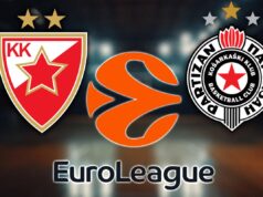 TEKTONSKE PROMENE – EVROLIGA SE DELI NA ISTOK I ZAPAD?! Evo šta to znači za Partizan i Crvenu zvezdu! Otkriveni svi detalji! ISPLIVALA KLJUČNA INFORMACIJA DOK JE TRAJAO SASTANAK EVROLIGE! Najavljeno važno obraćanje Partizana i Zvezde, a ovo je poslednja vest