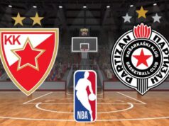 NBA Evropa bez Zvezde i Partizana NBA logo